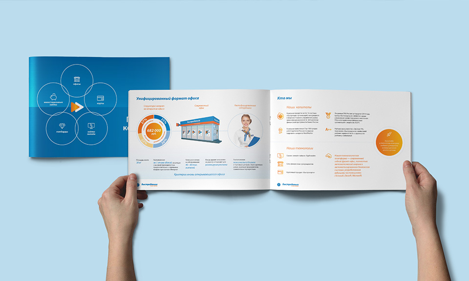 Corporate Presentations